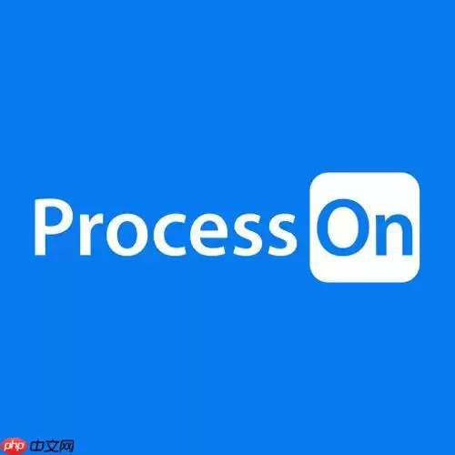 ProcessOn���Զ���ҳ�������¼ ProcessOn���ߵ�����ҳ�����