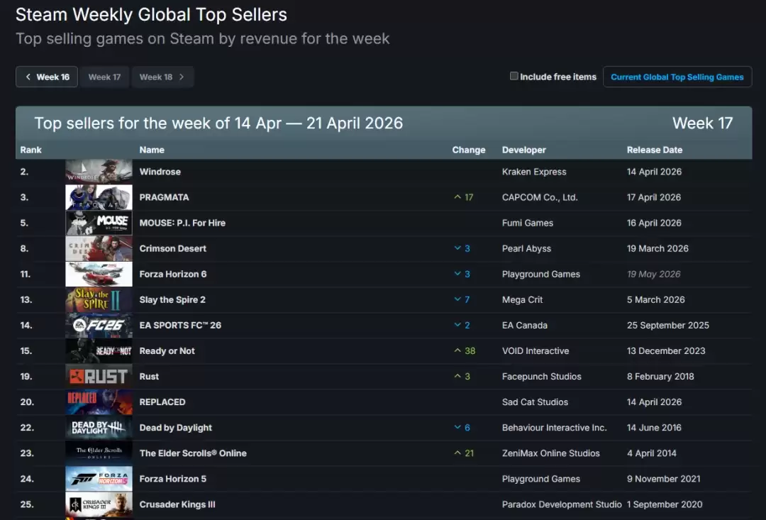 Steam��һ�������񣺡�ʶ�ʴ��ڡ����ܽ��ŵڶ���