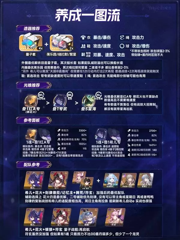 ���������������ϣ����ǿ��������������