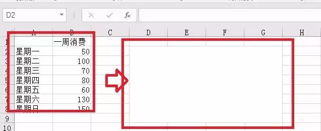 Excel��ô����ͻ�����ݵ����α�״ͼ��