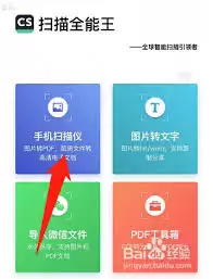 ɨ��ȫ������ô���ĵ���������ǩ��