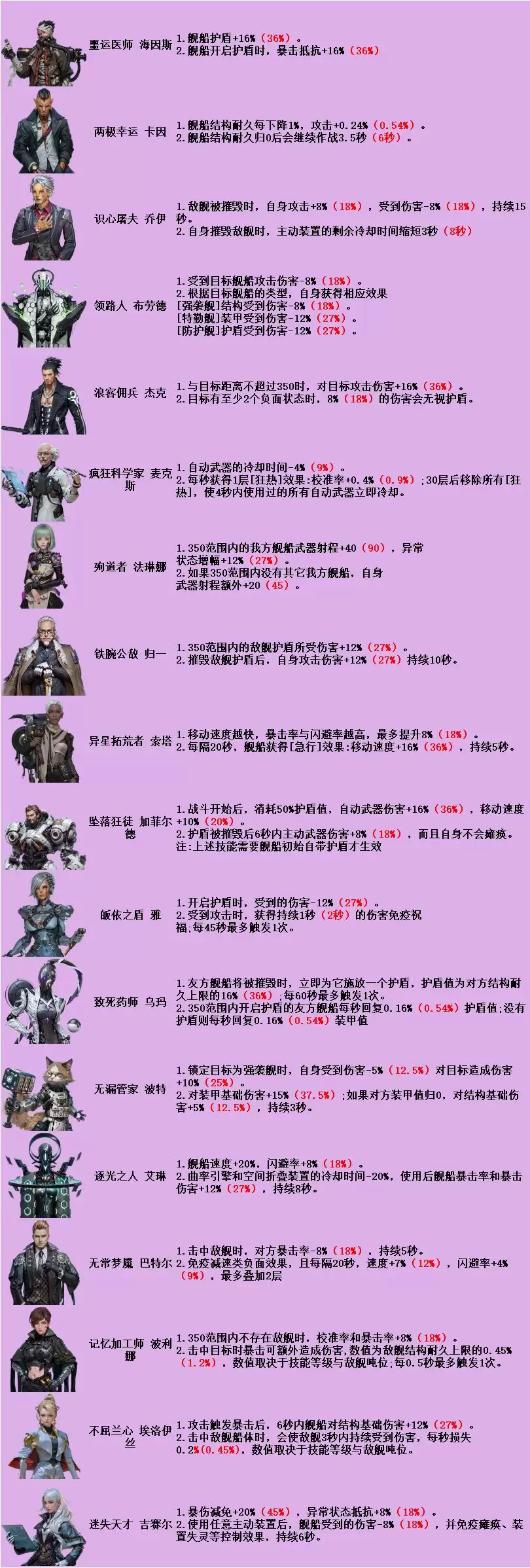 ������꽢����ȫ