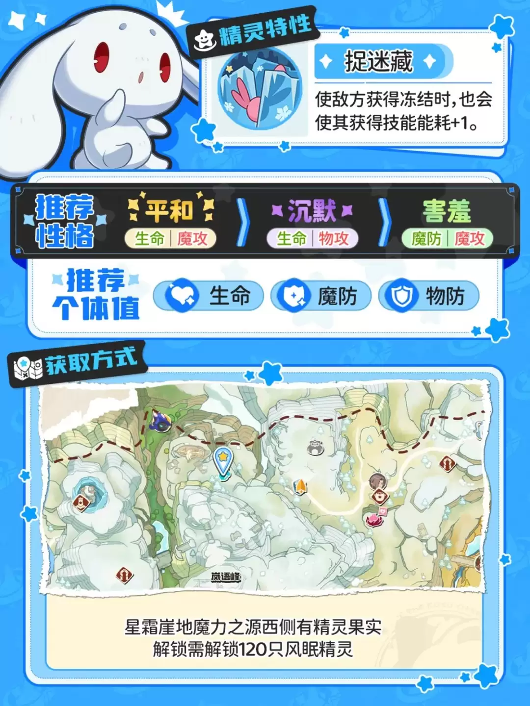 �������������ñ���Ը��Ƽ�