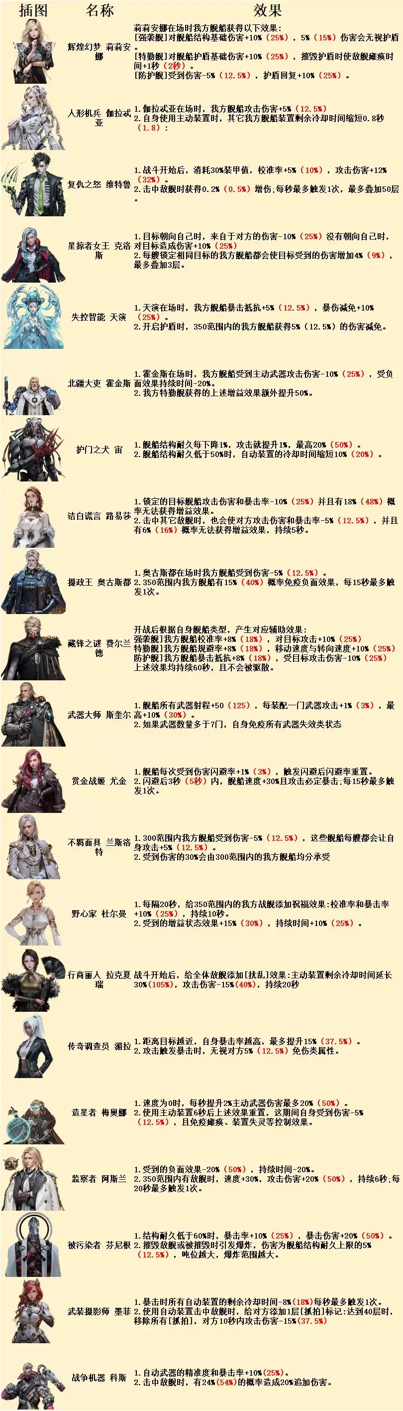 ������꽢����ȫ