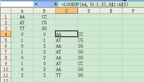 excel��ʽ̫����ô��