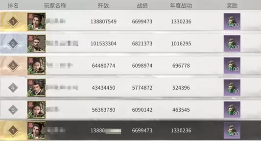 �����������¹��ġ���Ӫ�����淨����