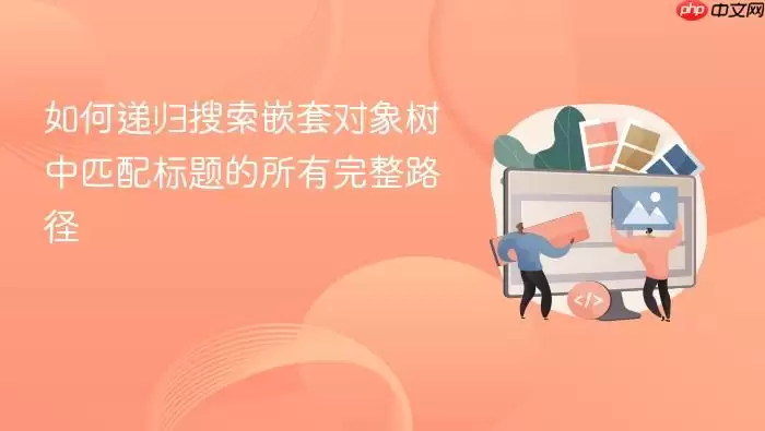 ��εݹ�����Ƕ�׶�������ƥ��������������·��