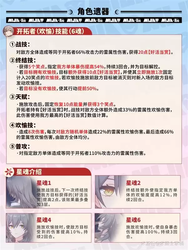 ����������������������������� ������������װ�Ƽ�