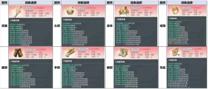 ��ʦ֮��װ��ϵͳ�淨����