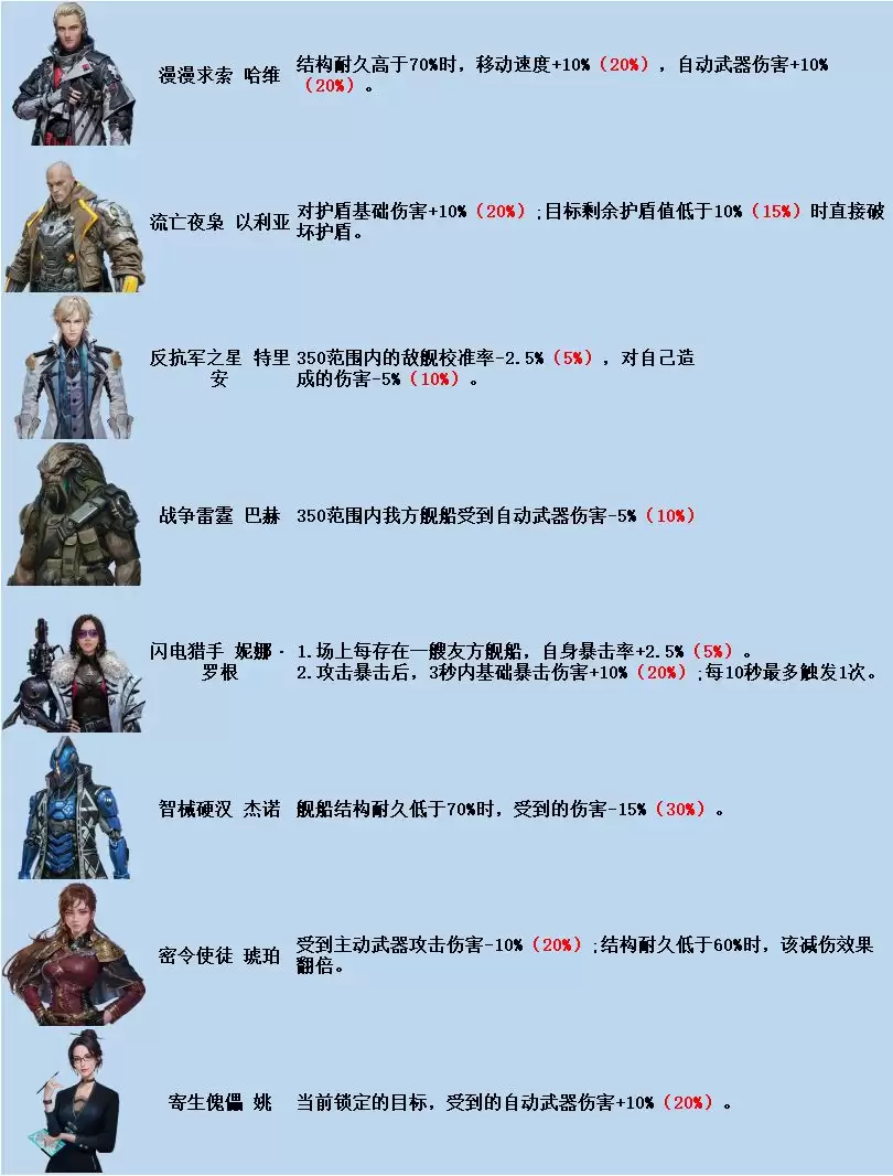 ������꽢����ȫ