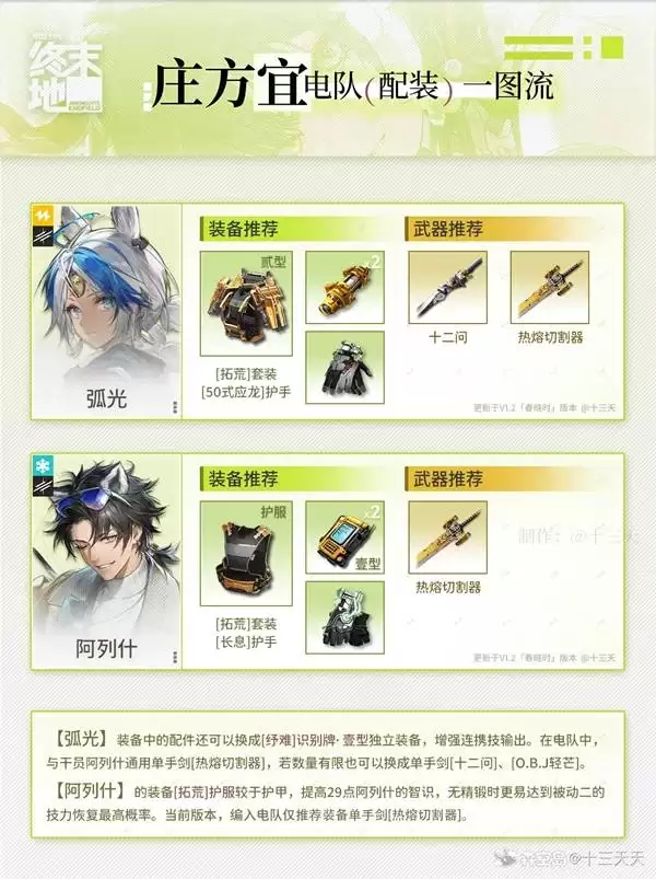 �����շ�����ĩ�ء�ׯ���˵�Ӵ���һͼ��