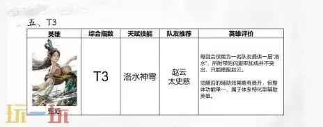 �������¹���Ӣ�����а� �������¹��ĸ���Ӣ�����а��ȫ