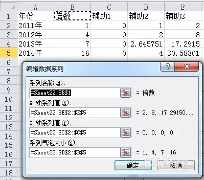 excel��ô������Բ������Ϣͼ��