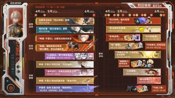 ��ս˫����ʲ�����ս����汾��������һ��