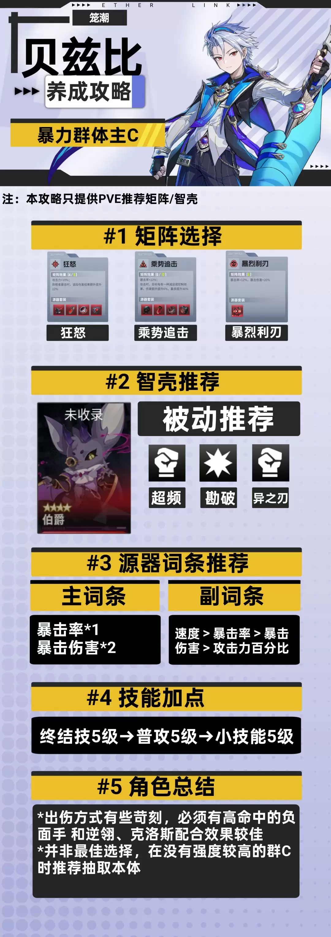 ����ɪ�����ȱ����ɹ���