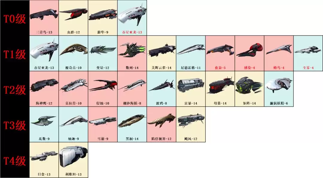 �������ս��PVEǿ�����а�