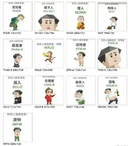 SBTI�˸�������߽���