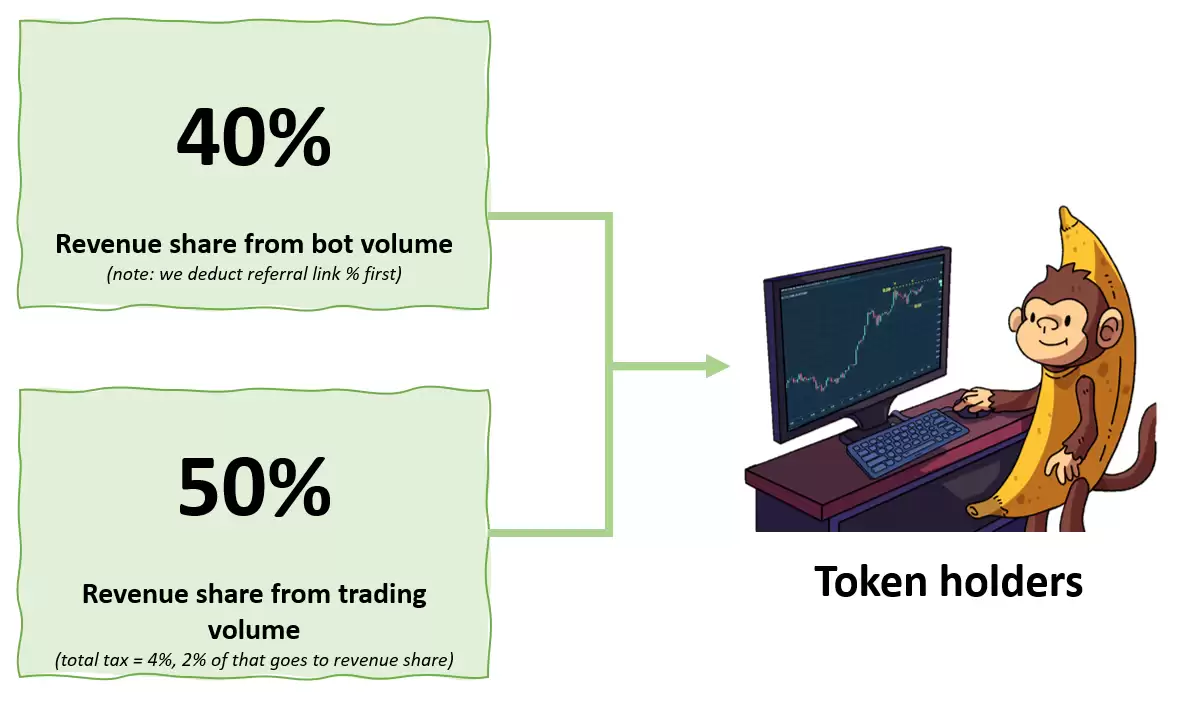 fll������ʲô�۸�