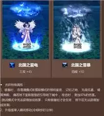 DNF��һ�׹⻷������ʲô