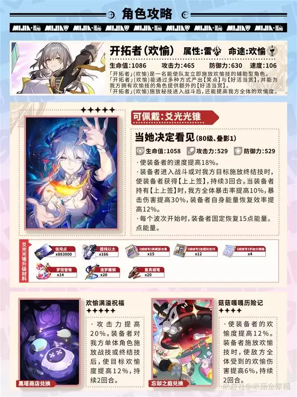 ����������������������������� ������������װ�Ƽ�