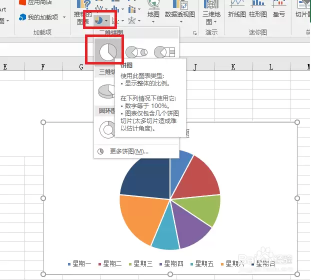 Excel��ô����ͻ�����ݵ����α�״ͼ��