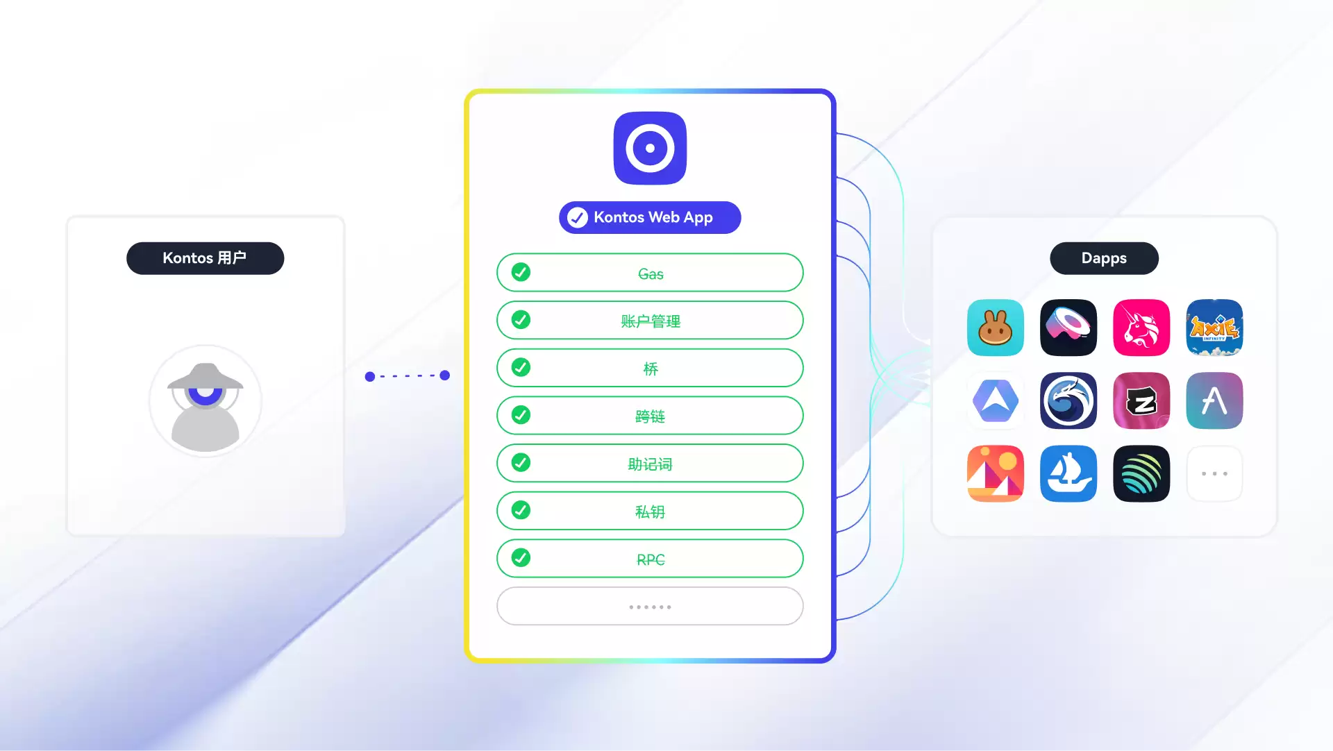 ���а��һ��ֵ����Ǯ