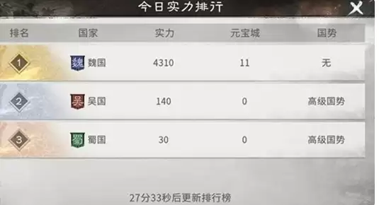 �����������¹��ġ���Ӫ�����淨����