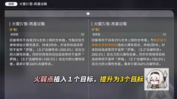 ���������������4.2������ǿ��ɫ���� ��ө��ǿ��ʲô