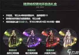 DNF��һ�׹⻷������ʲô