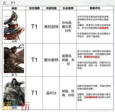 �������¹���Ӣ�����а� �������¹��ĸ���Ӣ�����а��ȫ