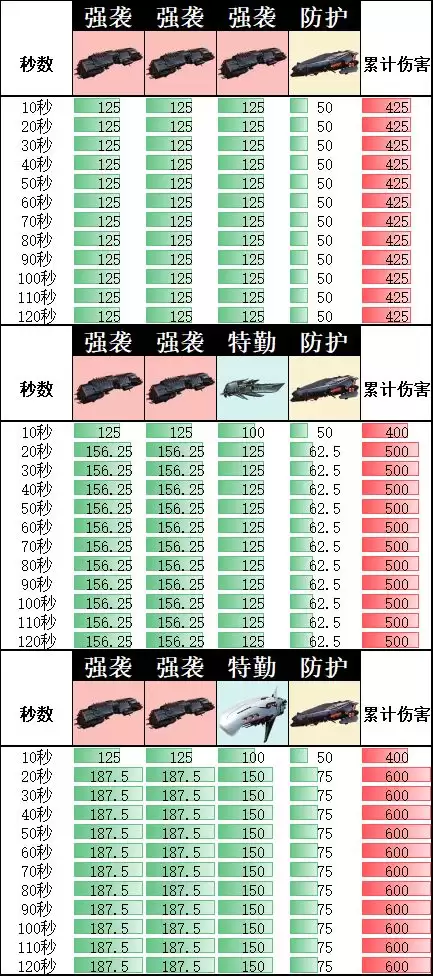 �������ս��ְ�ܽ���