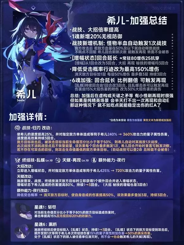 ���������������ϣ����ǿ��������������