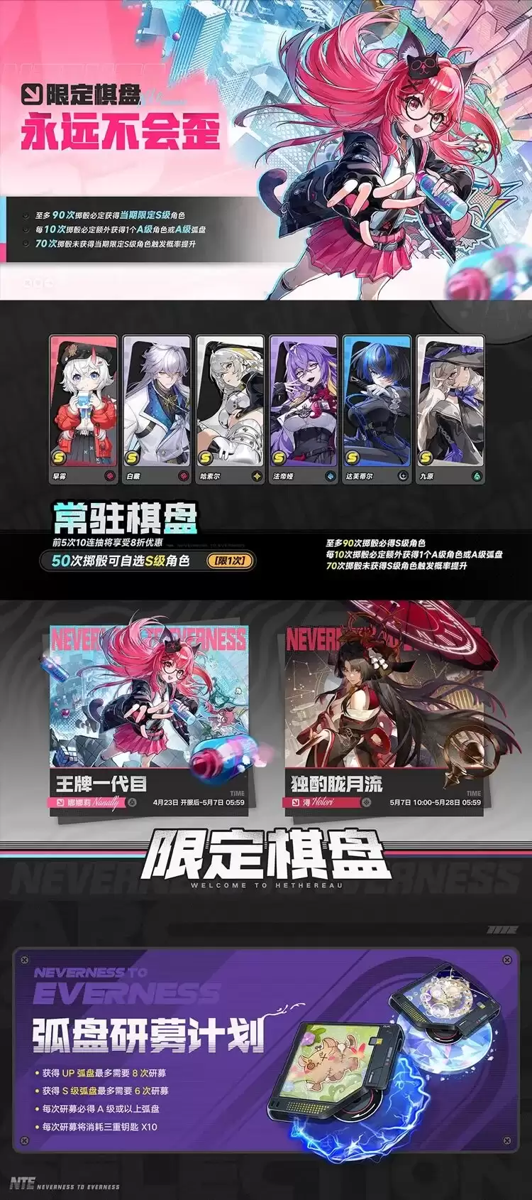 ���컷������ǰհ�ر��Ŀ | �鱨�ع�