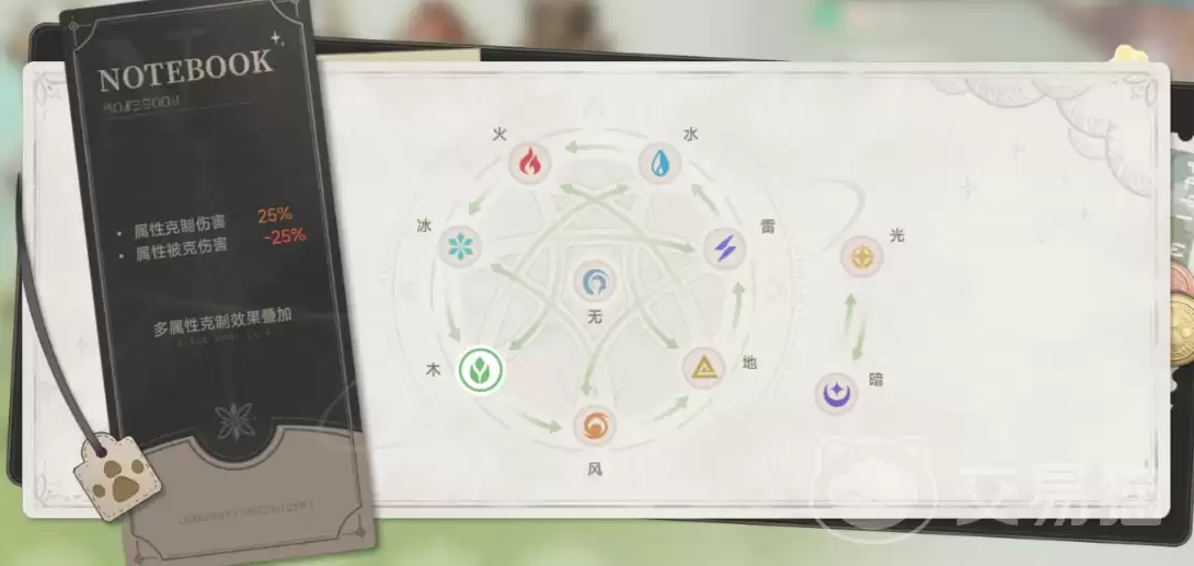 ��ɫ��ԭ��ҥ��������ָ����ɫ��ԭ��ҥ������������ֽ̳�