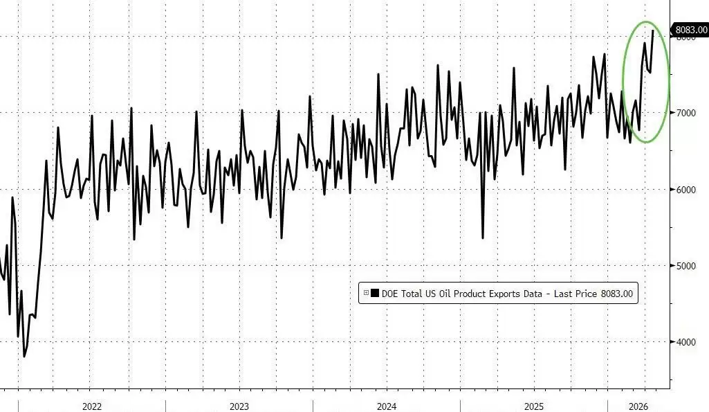 ȫ���г�һƬ�񻶣�����ȴ���翪ս���ڰ���⣺ȫ����ƽ���ʷ���