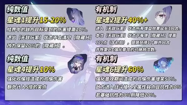 ��������������������ȡ�������ǻ���� ����ֵ�ó���