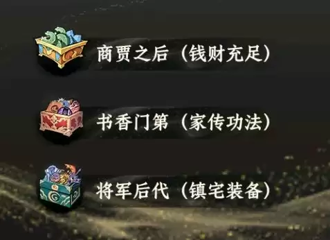 �������;�����ֳ���ѡ��ָ��