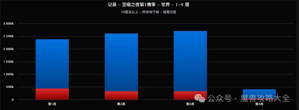 ħ�����磺��ҷ���̹�˴ࡢ3400�ֽ���ȥ�飬�������Ǳ�ѩ�����㣬���ĸ�������ѡ�ĸ������⣿