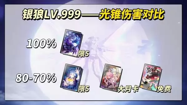 ��������������������ȡ�������ǻ���� ����ֵ�ó���