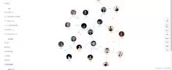 �����ϵͼ����ô��ѯ-�����ϵͼ�ײ�ѯ����