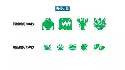 ��зˢ��ʱ���Ƕ��-��з��ˢ��ʱ��һ��