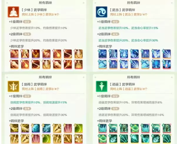 ��ʦ֮�ϼ��ܻ�ȡ�����ɷ���