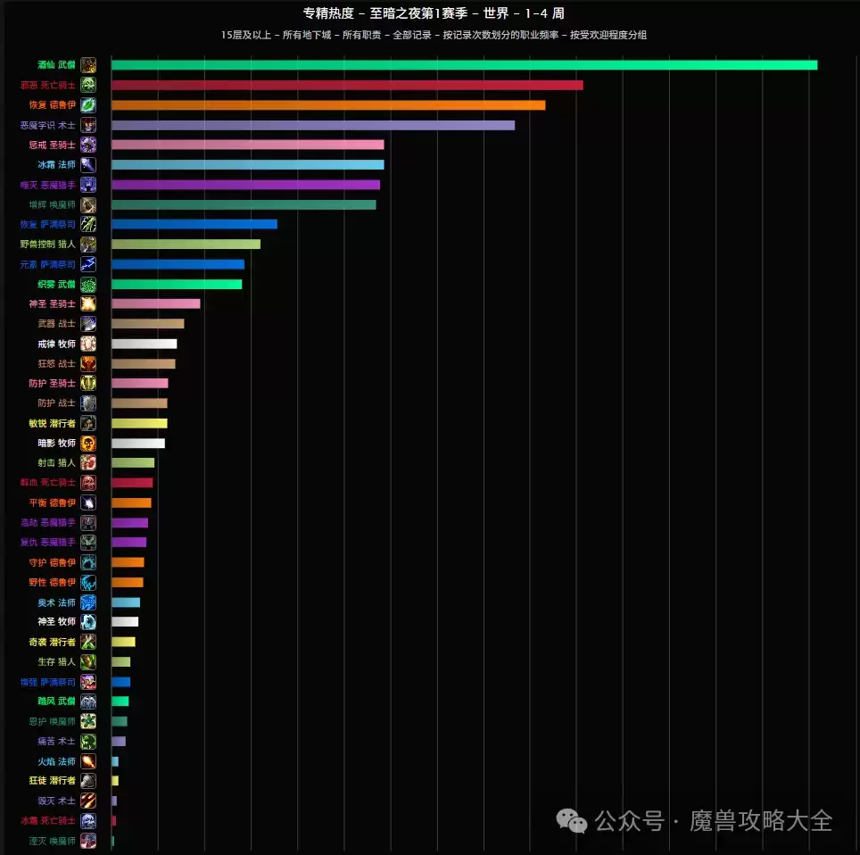 ħ�����磺��ҷ���̹�˴ࡢ3400�ֽ���ȥ�飬�������Ǳ�ѩ�����㣬���ĸ�������ѡ�ĸ������⣿