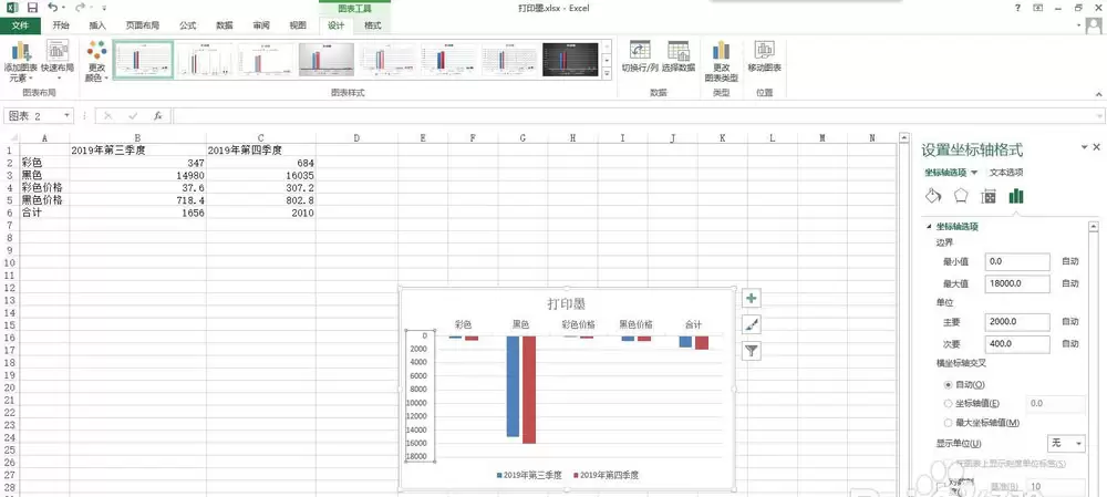excel������ô��������ʽͼ��