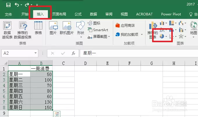 Excel��ô����ͻ�����ݵ����α�״ͼ��