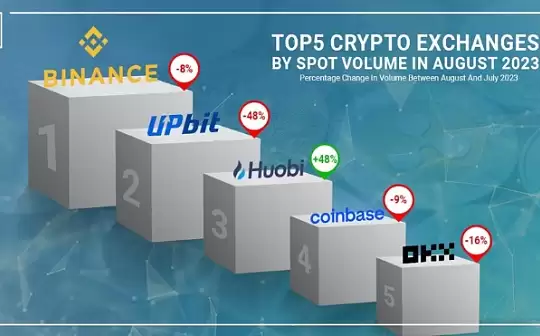 ���ر���ô����������