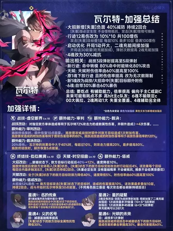 ����������������߶��ؼ�ǿ�������������