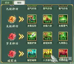 ��Ѫ��������ҽʦ�淨����