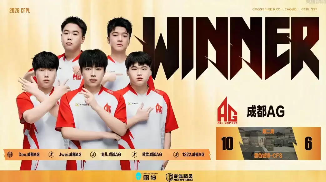 ����Խ���ߡ��۷�Doo����31ɱ�ѷ���֣��ɶ�AG����KZ����CFPLS27�ܹھ�