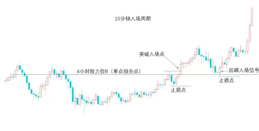 ����˼ά:����ѻ���